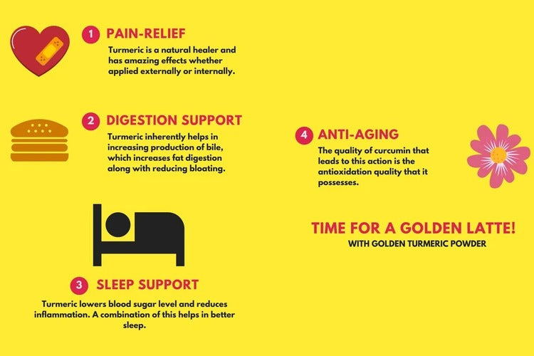4 Health Benefits of Golden Milk You Must Know