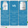 Cognizin Citicoline- 500mg CDP Choline Supplement- 30 Servings