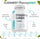 Pharma GABA –  Fermented GABA Supplement – 60 Count | 250 mg per serving
