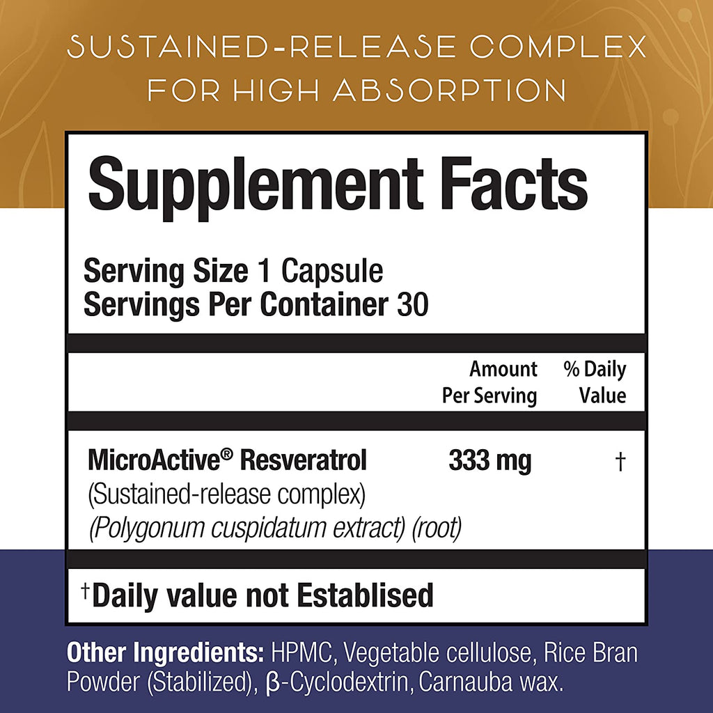 Teaveli® Trans Resveratrol Supplement Superior Bioavailability with