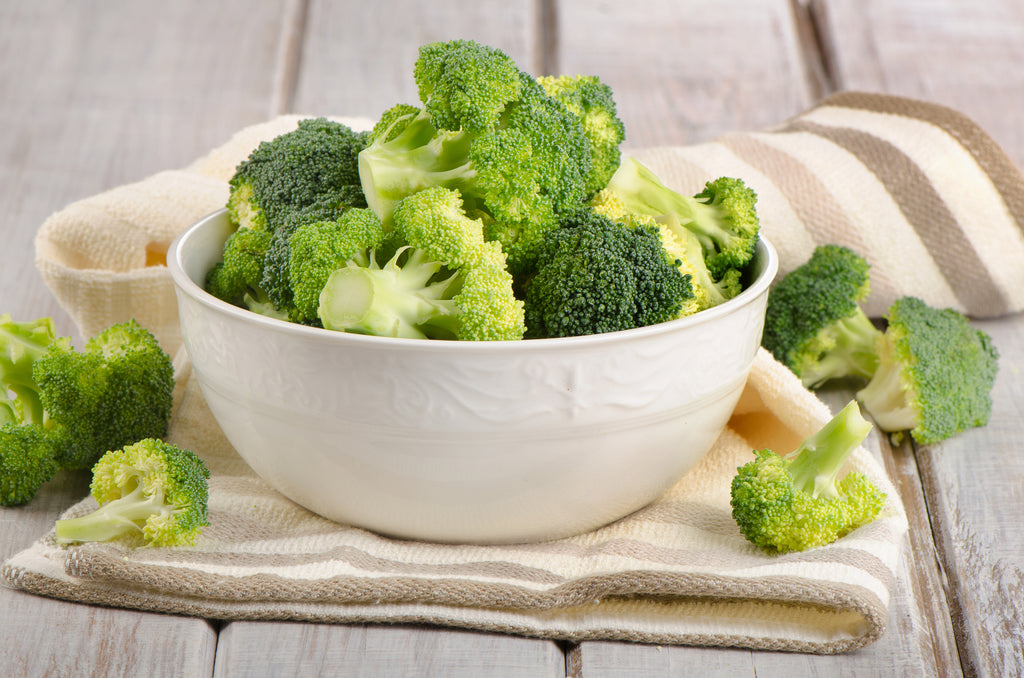 What is Sulforaphane, and how is it different from Sulforaphane Glucosinolate?