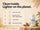 Shoden Ashwagandha Supplement with 35%  Withanolide Glycosides