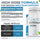 Teaveli Cognizin Citicoline- 500mg CDP Choline Capsules - 60 Servings